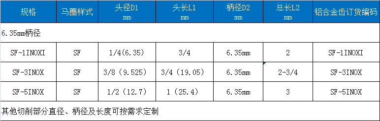 F不銹鋼旋轉(zhuǎn)銼.png